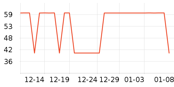 Pink Bear����/��֬��ʷ�۸�