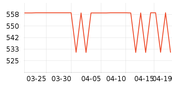 new balance�˶�Ь��ʷ�۸�