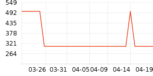 ���ӽѰ׾���ʷ�۸�