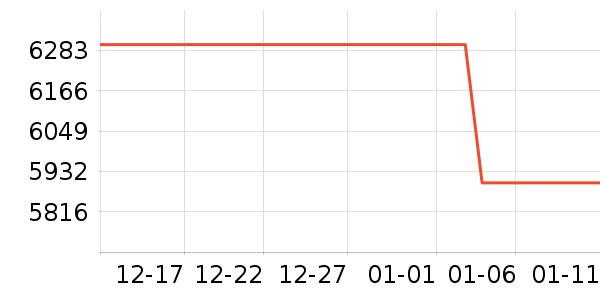 ������ˮ�豸��ʷ�۸�