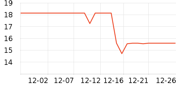 �Ͽ���ѧ���ľ���ʷ�۸�