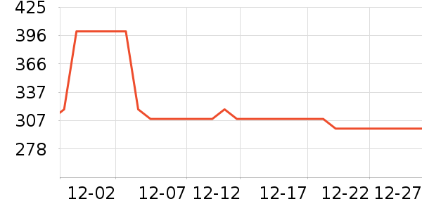 ��������Һ��˪��ʷ�۸�