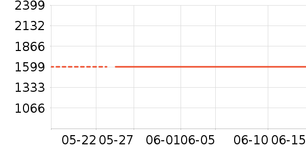 ��ʿ�����/�����ʷ�۸�