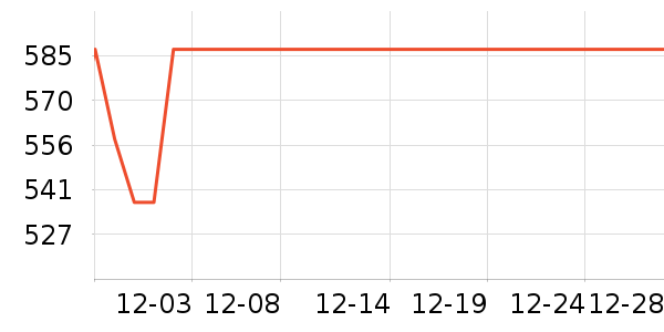 ������̨����ʷ�۸�