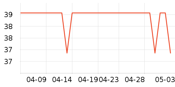 ���޷�ϴ��������ʷ�۸�