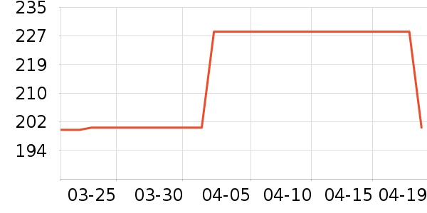 �����˹�˶�װ��ʷ�۸�