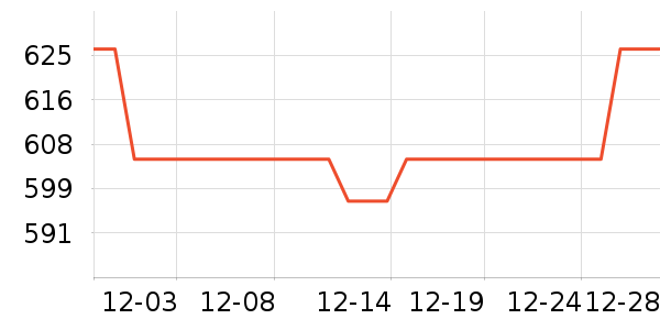 ���ӱ�̨����ʷ�۸�