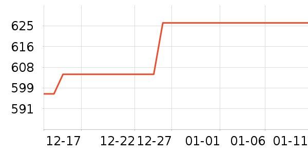 ���ӱ�̨����ʷ�۸�