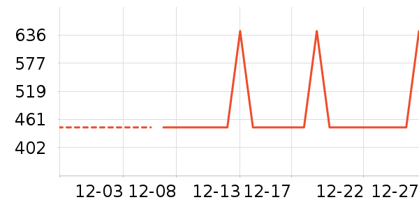 ϴ�»���ʷ�۸�