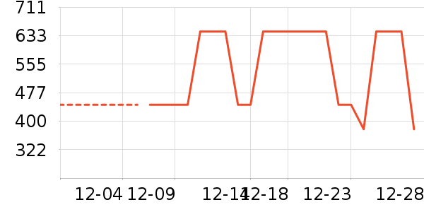 ϴ�»���ʷ�۸�