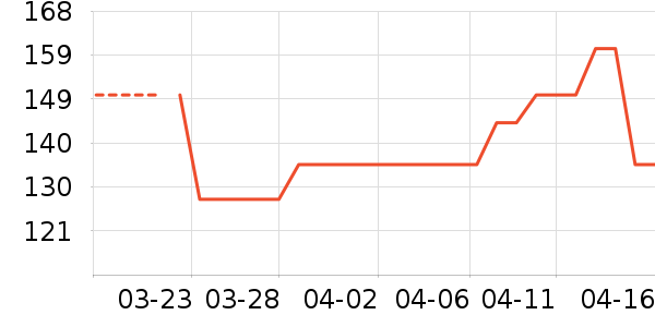 Ůʽţ�п�/���п�/�̿���ʷ�۸�