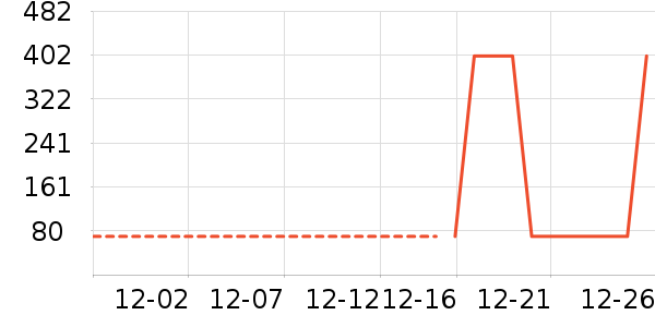 ��ԡ¶��ʷ�۸�