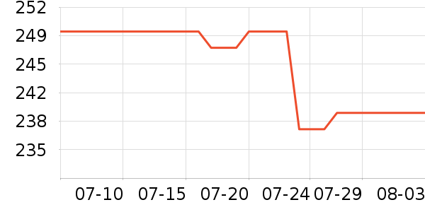 ���ϴ�˹�˶�Ь��ʷ�۸�