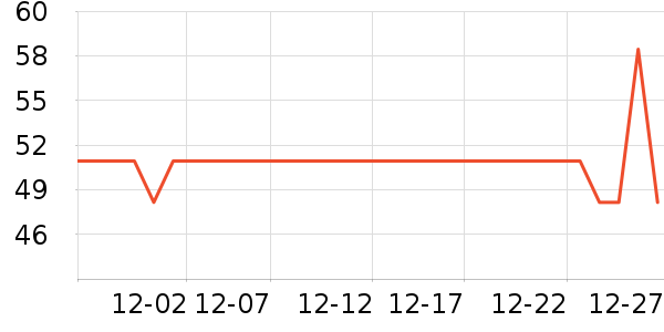 ��������ͷ����/�߲˸���ʷ�۸�