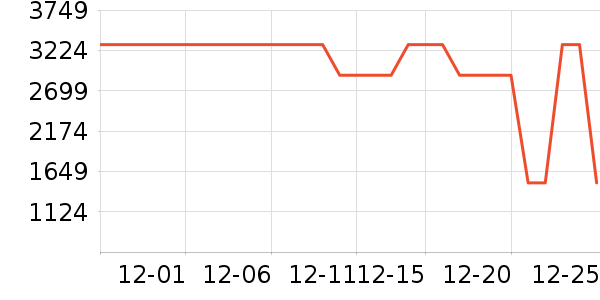 ʯͷϴ�ػ���ʷ�۸�