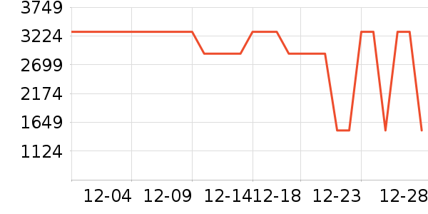 ʯͷϴ�ػ���ʷ�۸�