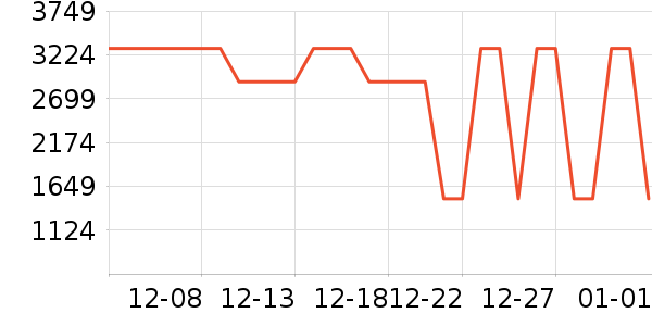 ʯͷϴ�ػ���ʷ�۸�