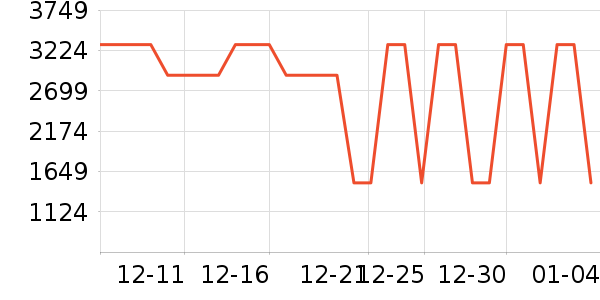 ʯͷϴ�ػ���ʷ�۸�