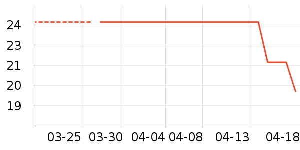 ����������ʷ�۸�