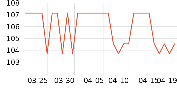 �����Ź�����ʷ�۸�