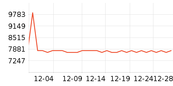 Ľ˼��ͯ�Ҿ���ʷ�۸�