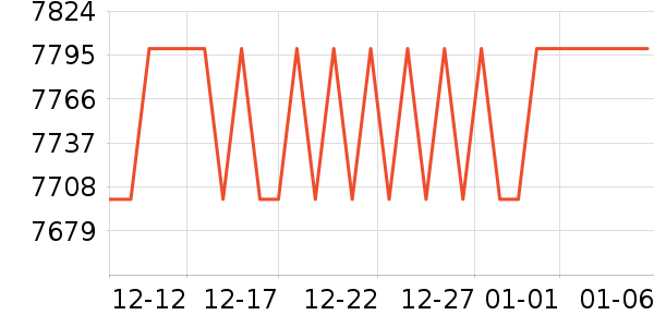 Ľ˼��ͯ�Ҿ���ʷ�۸�