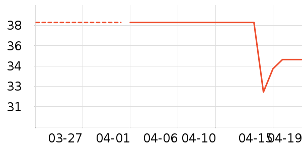 �߲���ֽ��ʷ�۸�