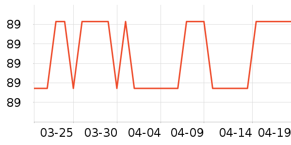 ������뵶��ʷ�۸�