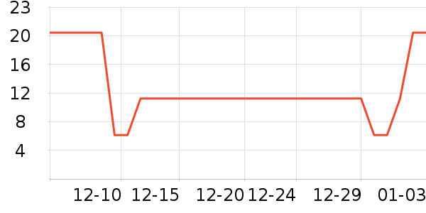 ����������Ʒ��ʷ�۸�