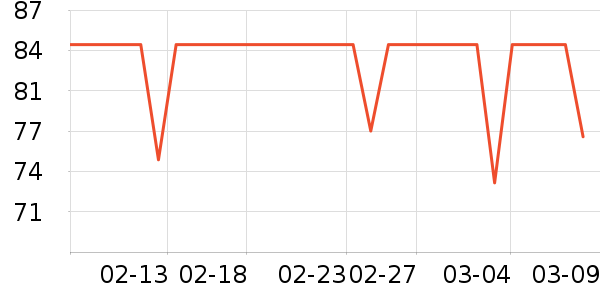 ��ʢ�������̲�Ʒ��ʷ�۸�