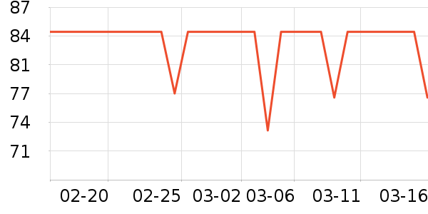 ��ʢ�������̲�Ʒ��ʷ�۸�