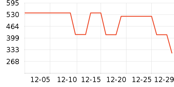 �����˶��п�/������ʷ�۸�