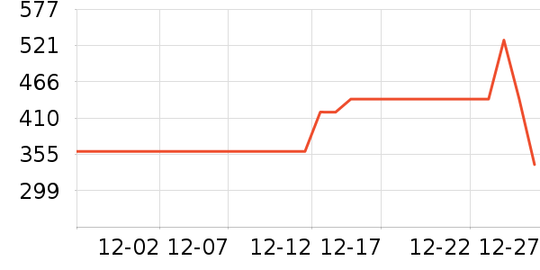 �Ͽ�����������ʷ�۸�