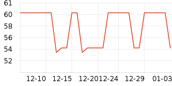 �Ӽ�Ь��ʷ�۸�