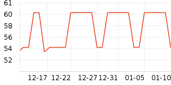 �Ӽ�Ь��ʷ�۸�