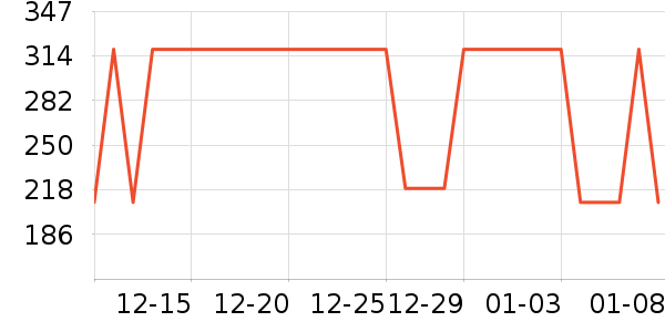 ��������/�˰���ʷ�۸�