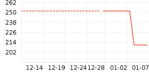 Ůʽ������ʷ�۸�