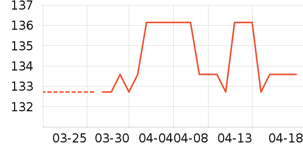 ��ʥ�����/��ϯ��ʷ�۸�