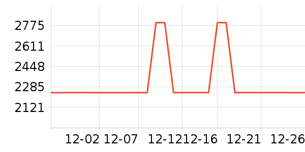 ��ɳ��ɳ����ʷ�۸�