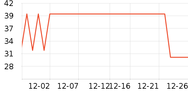 ��ʿ��ԡ¶��ʷ�۸�