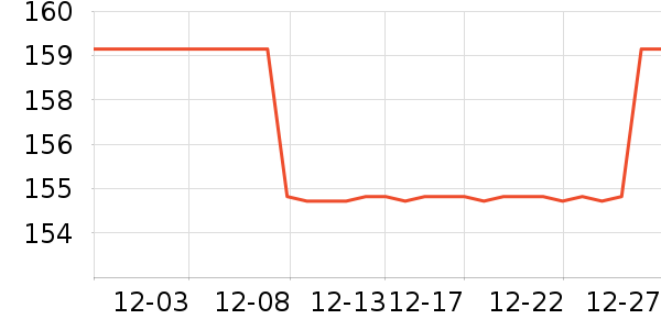 SmartBones����ʳ��ʷ�۸�