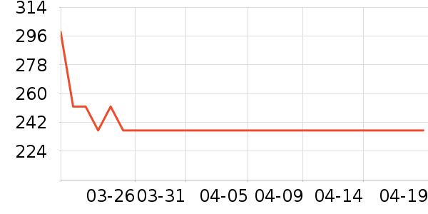 ������ʪ��ʷ�۸�