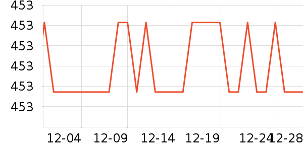 �ɱ�˹�˵�̺/�ص���ʷ�۸�