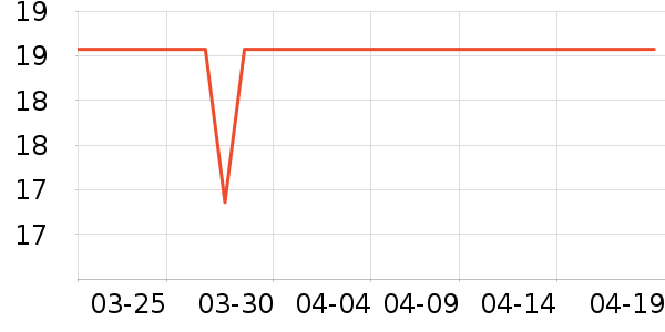 �����챦��������ʷ�۸�