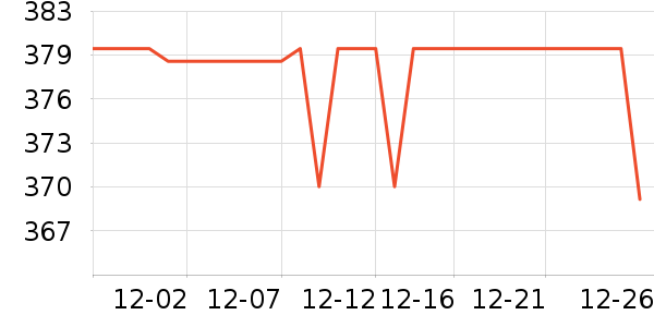 ����Ůʿѩ��ѥ��ʷ�۸�