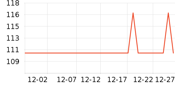 ���Ᵽ�º���ʷ�۸�