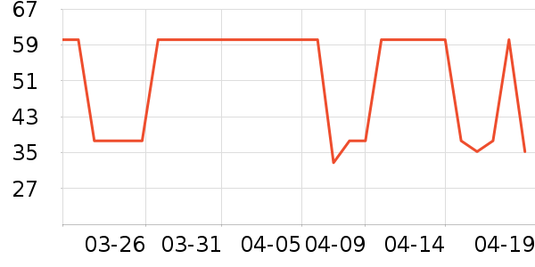 ����������ʳ��ʷ�۸�