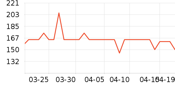 ���ַ����廤����װ��ʷ�۸�