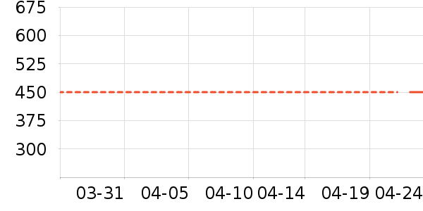 ���ϴ�˹�˶�Ь��ʷ�۸�