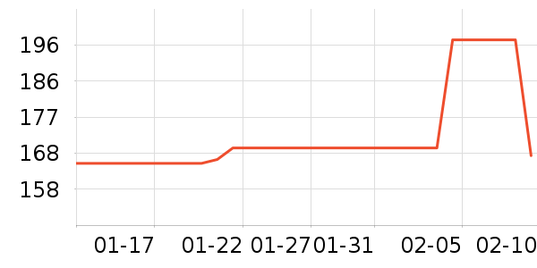 ��ͯ�˶�Ь��ʷ�۸�